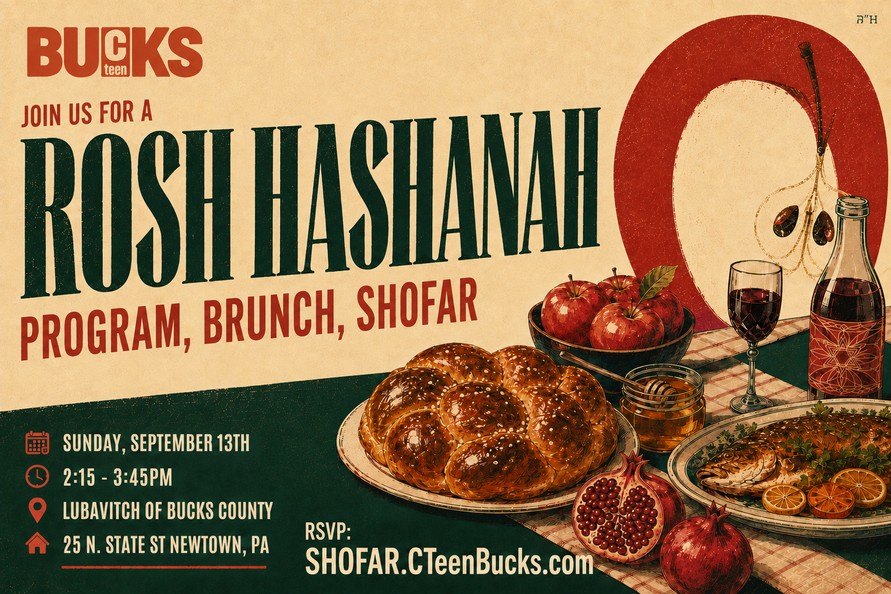 Rosh Hashanah Program, Brunch and Shofar event graphic
